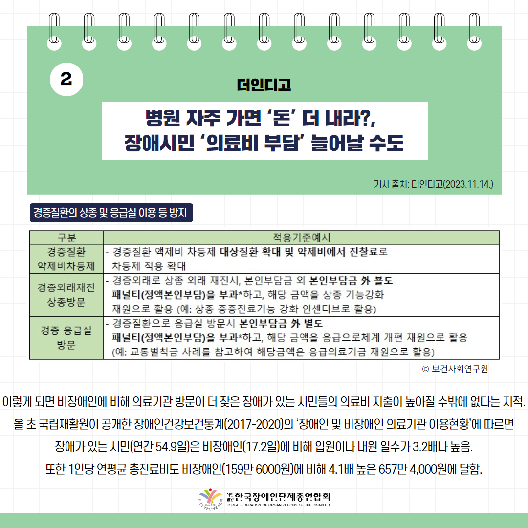 병원 자주 가면 ‘돈’ 더 내라?, 장애시민 ‘의료비 부담’ 늘어날 수도 기사 출처: 더인디고(2023.11.14.)
