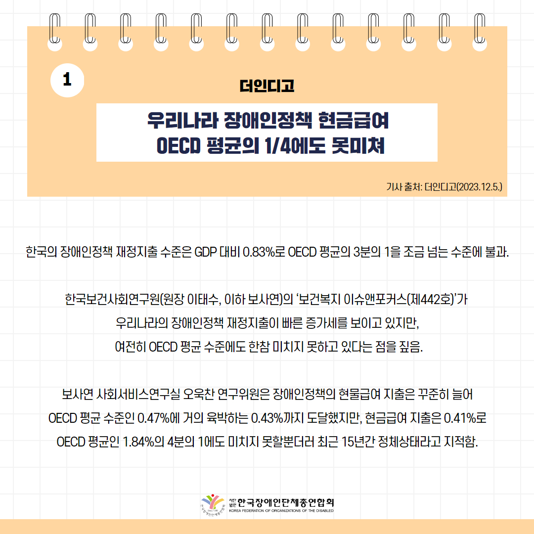 우리나라 장애인정책 현금급여 OECD 평균의 1/4에도 못미쳐 기사 출처: 더인디고(2023.12.5.)
