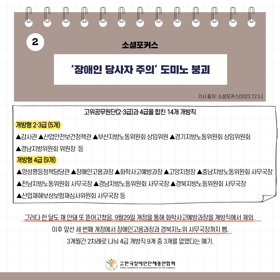  ‘장애인 당사자 주의’ 도미노 붕괴 기사 출처: 웰페어뉴스(2023.12.5.)