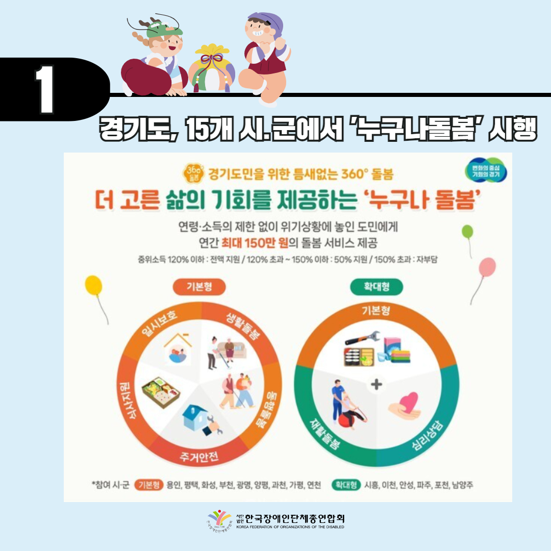  경기도, 15개 시.군에서 '누구나돌봄' 시행 기사 출처: 웰페어뉴스(2024.1.31.)