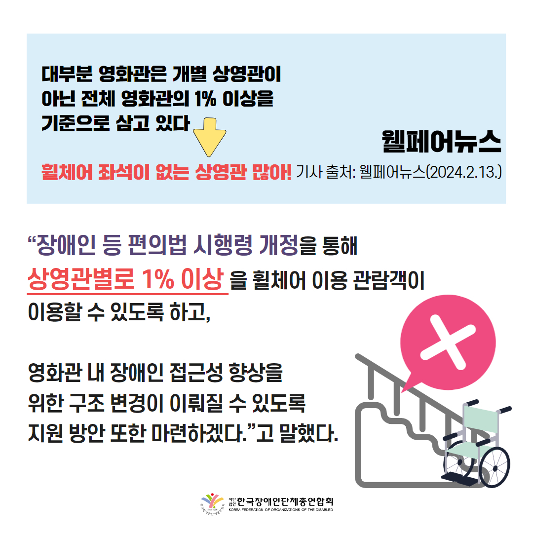 국민의힘 “상영관별 1% 장애인 좌석으로” 시행령 개정 추진 기사 출처: 웰페어뉴스(2024.2.13.)