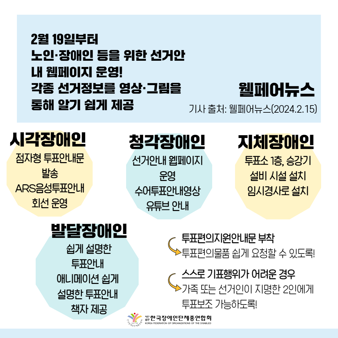 중앙선관위, 장애인유권자 투표편의 개선한다 기사 출처: 웰페어뉴스(2024.2.15.)