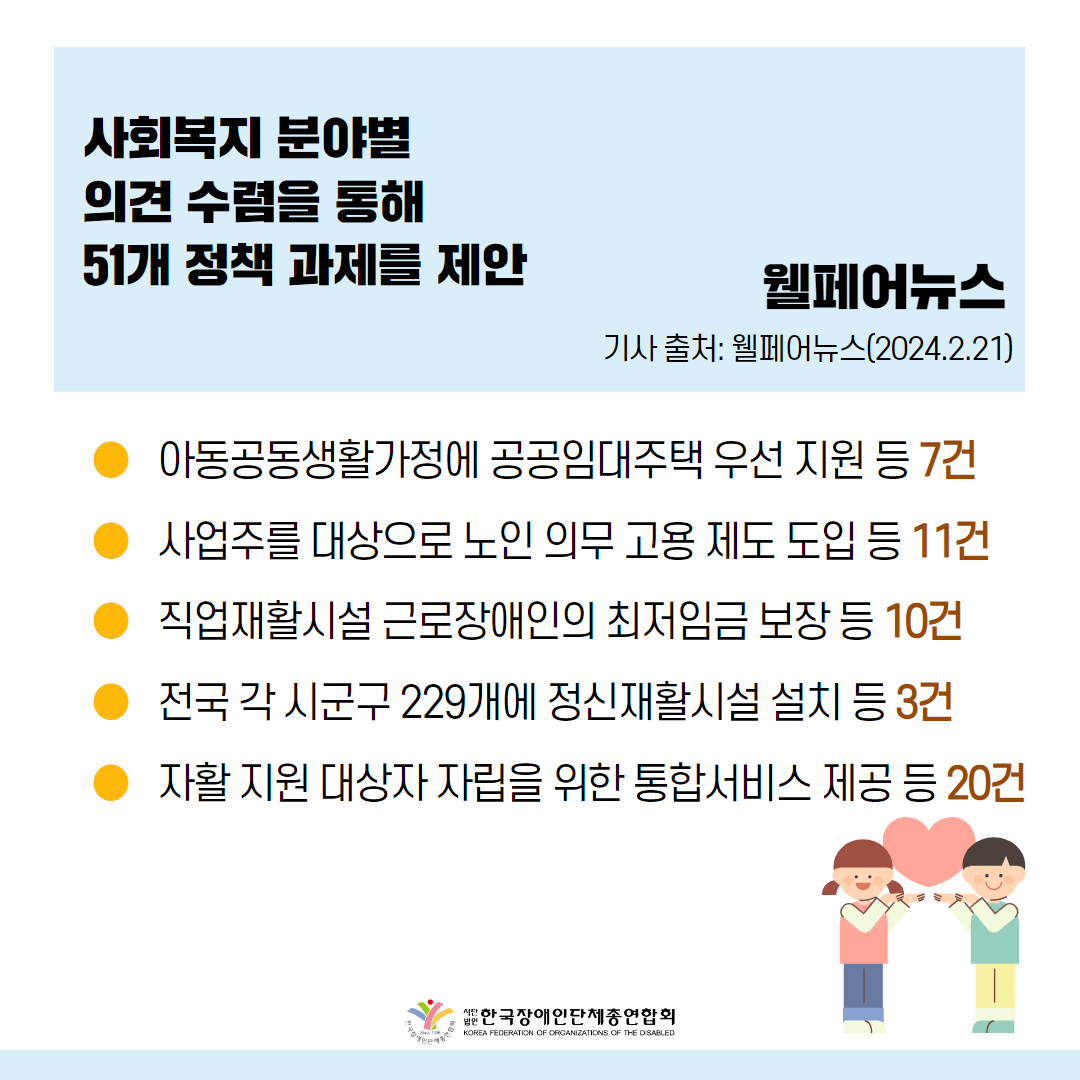 한국사회복지협의회, 국회의원 선거 ‘사회복지 정책제언’ 발표 기사 출처: 웰페어뉴스(2024.2.21.)