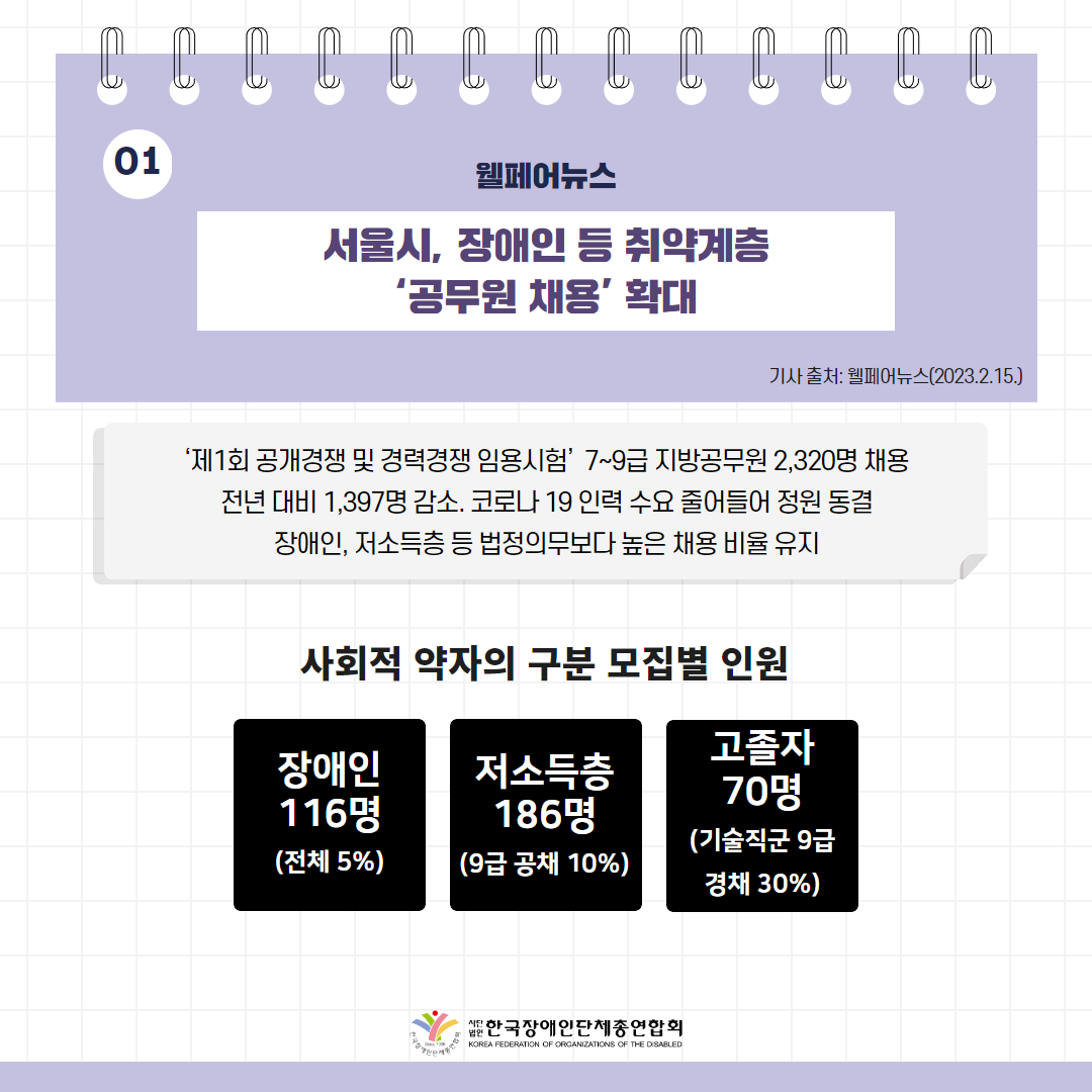 서울시, 장애인 등 취약계층 ‘공무원 채용’ 확대 기사 출처: 웰페어뉴스(2023.2.15.)