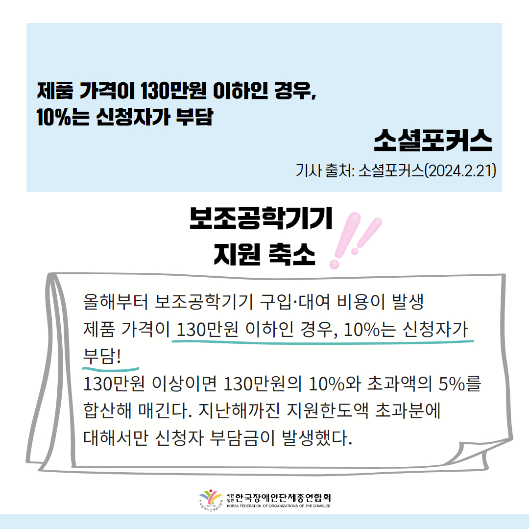  보조공학기기, 장애인 의무고용 '뒷걸음질' 기사 출처: 소셜포커스(2024.2.21.)