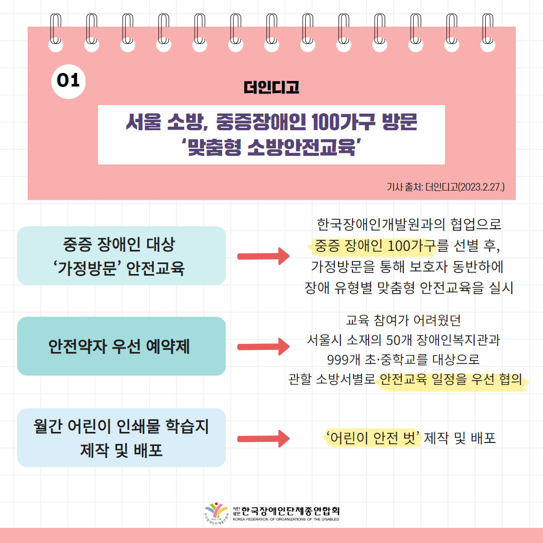 서울 소방, 중증장애인 100가구 방문 ‘맞춤형 소방안전교육’ 기사 출처: 더인디고(2023.2.27.)