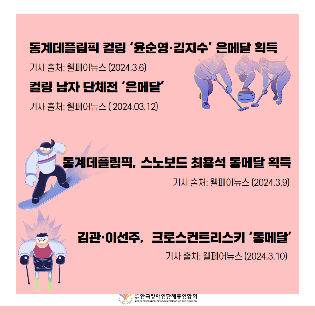 동계데플림픽 컬링 '윤순영,김지수' 은메달 획득, 컬링 남자 단체전'은메달', 동계데플림픽, 스노보드 최용석 동메달 획득, 김관, 이선주, 크로스컨트리스키 '동메달'