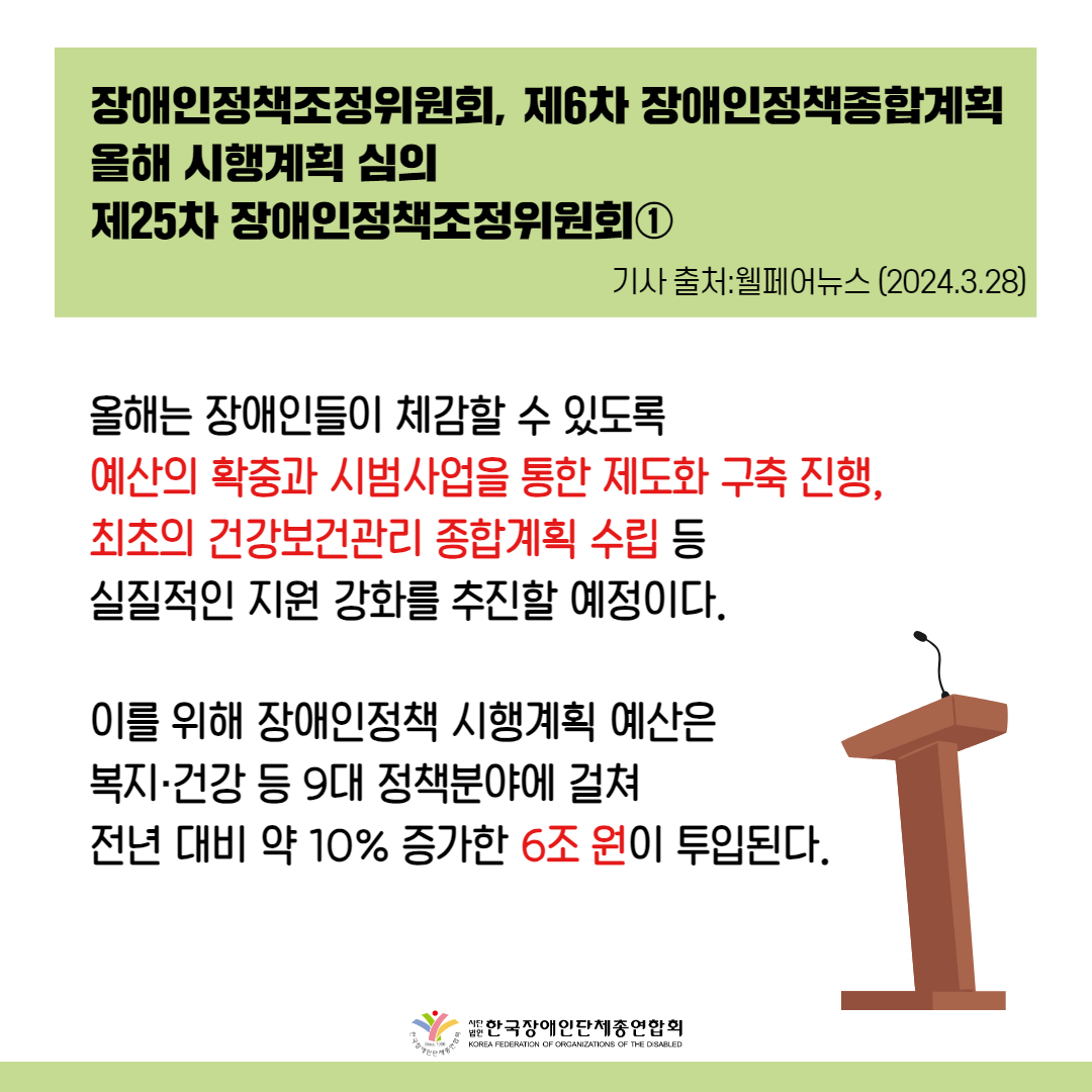장애인정책조정위원회, 제6차 장애인정책종합계획 올해 시행계획 심의 제25차 장애인정책조정위원회① 올해는 장애인들이 체감할 수 있도록 예산의 확충과 시범사업을 통한 제도화 구축 진행, 최초의 건강보건관리 종합계획 수립 등 실질적인 지원 강화를 추진할 예정이다.  이를 위해 장애인정책 시행계획 예산은 복지·건강 등 9대 정책분야에 걸쳐 전년 대비 약 10% 증가한 6조 원이 투입된다.