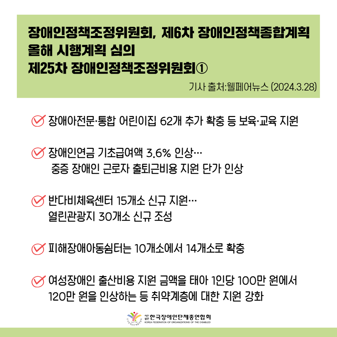 장애아전문·통합 어린이집 62개 추가 확충 등 보육·교육 지원장애인연금 기초급여액 3.6% 인상… 중증 장애인 근로자 출퇴근비용 지원 단가 인상반다비체육센터 15개소 신규 지원… 열린관광지 30개소 신규 조성피해장애아동쉼터는 10개소에서 14개소로 확충, 여성장애인 출산비용 지원 금액을 태아 1인당 100만 원에서 120만 원을 인상하는 등 취약계층에 대한 지원도 강화