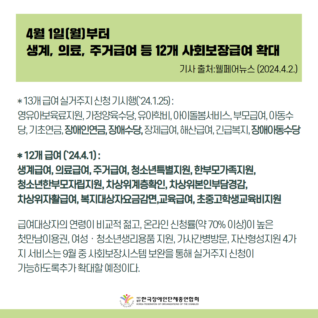 * 13개 급여 실거주지 신청 기시행(`24.1.25) : 영유아보육료지원, 가정양육수당, 유아학비, 아이돌봄서비스, 부모급여, 아동수당, 기초연금, 장애인연금, 장애수당, 장제급여, 해산급여, 긴급복지, 장애아동수당 * 12개 급여 : 생계급여, 의료급여, 주거급여, 청소년특별지원, 한부모가족지원, 청소년한부모자립지원, 차상위계층확인, 차상위본인부담경감, 차상위자활급여, 복지대상자요금감면, 교육급여, 초중고학생교육비지원 급여대상자의 연령이 비교적 젊고, 온라인 신청률(약 70% 이상)이 높은 첫만남이용권, 여성·청소년생리용품 지원, 가사간병방문, 자산형성지원 4가지 서비스는 오는 9월 중 사회보장시스템 보완을 통해 실거주지 신청이 가능하도록 추가 확대할 예정이다. 