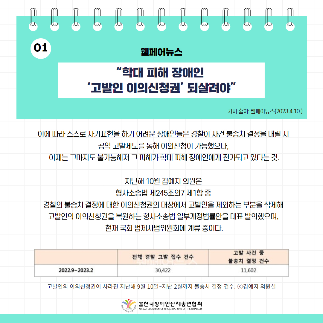 학대 피해 장애인 ‘고발인 이의신청권’ 되살려야” 기사 출처: 웰페어뉴스(2023.4.10.)