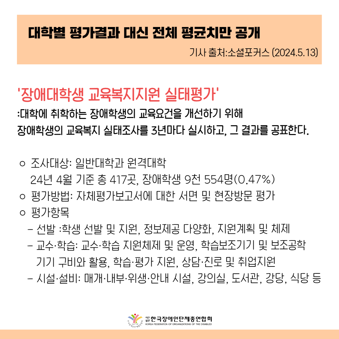 대학별 평가결과 대신 전체 평균치만 공개 '장애대학생 교육복지지원 실태평가'란 대학에 취학하는 장애학생의 교육여건을 개선하기 위해 장애학생의 교육복지 실태조사를 3년마다 실시하고, 그 결과를 공표해야 한다'조사대상은 대학원을 뺀 일반대학과 원격대학이다. 일반대학은 대학, 산업대, 교육대, 전문대, 기술대 등이다. 원격대학은 방송통신대와 사이버대를 포함한다. 지난 달 말 기준 전국 일반 및 원격대학은 총 417곳이다. 전체 재학생은 202만4천957명이며, 이 중 장애학생은 9천554명(0.47%)이다.   조사는 대학 자체평가를 토대로 이뤄진다. 대학이 제출한 자체평가보고서에 대한 서면 및 현장방문 평가가 진행된다. 평가항목은 선발, 교수·학습, 시설·설비 등 3개 부문이다.  선발 영역에선 학생 선발 및 지원, 정보제공 다양화, 지원계획 및 체제를 평가한다. 또, 교수·학습 영역에선 교수·학습 지원체제 및 운영, 학습보조기기 및 보조공학기기 구비와 활용, 학습·평가 지원, 상담·진로 및 취업지원을 들여다 본다. 이밖에 시설·설비 영역도 함께 살핀다. 매개·내부·위생·안내 시설, 강의실, 도서관, 강당, 식당 등이 대상이다.