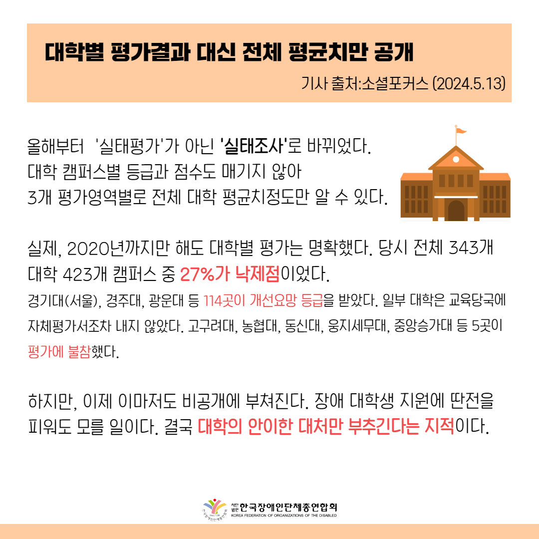  그러다 올해부터 결과발표 기조가 달라졌다. 이름부터 '실태평가'가 아닌 '실태조사'로 바뀌었다. 대학 캠퍼스별 등급과 점수도 매기지 않기로 했다. 더 이상 개별대학 등급과 점수가 공개되지 않는다. 3개 평가영역별로 전체 대학 평균치정도만 알 수 있다.   각 대학 평가결과를 장막에 가려준 꼴이다. 교육당국의 면죄부 제공 논란이 나오는 이유다. 실제, 2020년까지만 해도 대학별 평가는 명확했다. 당시 전체 343개 대학 423개 캠퍼스 중 27%가 낙제점이었다. 경기대(서울), 경주대, 광운대 등 114곳이 개선요망 등급을 받았다. 일부 대학은 교육당국에 자체평가서조차 내지 않았다. 고구려대, 농협대, 동신대, 웅지세무대, 중앙승가대 등 5곳이 평가에 불참했다.  하지만, 이제 이마저도 비공개에 부쳐진다. 장애 대학생 지원에 딴전을 피워도 모를 일이다. 결국 대학의 안이한 대처만 부추긴다는 지적이다. 