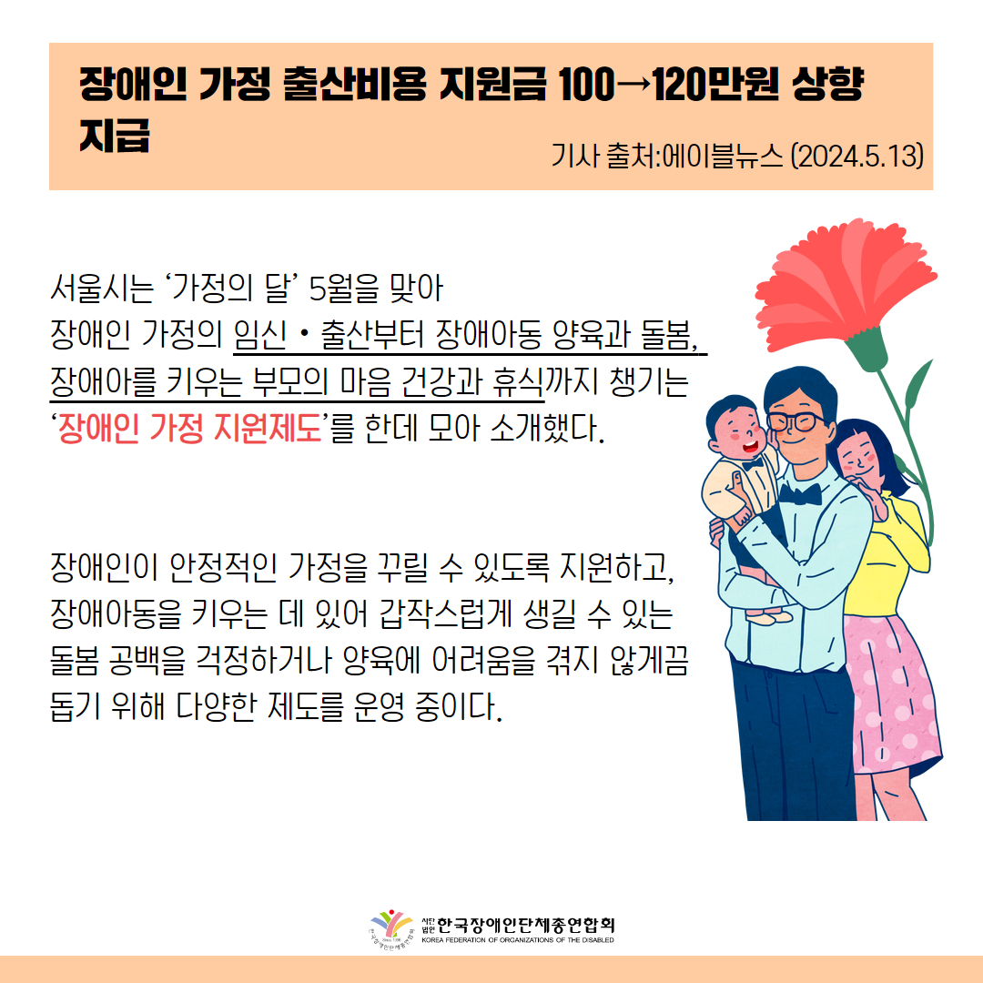 장애인 가정 출산비용 지원금 100만 원에서 120만 원 상향 지급 서울시는 13일 ‘가정의 달’ 5월을 맞아 장애인 가정의 임신‧출산부터 장애아동 양육과 돌봄, 장애아를 키우는 부모의 마음 건강과 휴식까지 챙기는 ‘장애인 가정 지원제도’를 한데 모아 소개했다.  시는 장애인이 안정적인 가정을 꾸릴 수 있도록 지원하고, 장애아동을 키우는 데 있어 갑작스럽게 생길 수 있는 돌봄 공백을 걱정하거나 양육에 어려움을 겪지 않게끔 돕기 위해 다양한 제도를 운영 중이다.