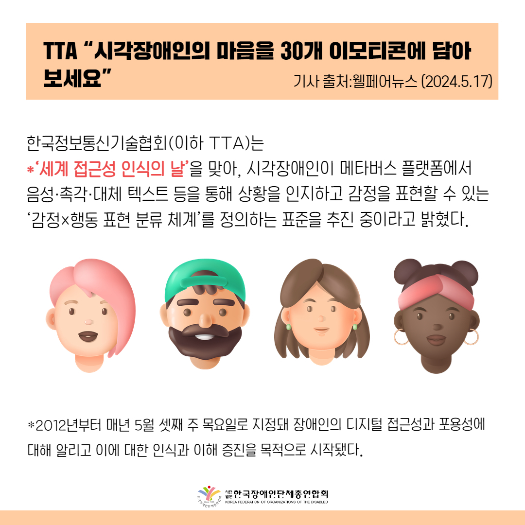 TTA “시각장애인의 마음을 30개 이모티콘에 담아 보세요” 한국정보통신기술협회(이하 TTA)는 ‘세계 접근성 인식의 날(Global Accessibility Awareness Day, GAAD)’을 맞아, 시각장애인이 메타버스 플랫폼에서 음성·촉각·대체 텍스트 등을 통해 상황을 인지하고 감정을 표현할 수 있는 ‘감정×행동 표현 분류 체계’를 정의하는 표준을 추진 중이라고 밝혔다.  한국정보통신기술협회(이하 TTA)는 ‘세계 접근성 인식의 날(Global Accessibility Awareness Day, GAAD)’을 맞아, 시각장애인이 메타버스 플랫폼에서 음성·촉각·대체 텍스트 등을 통해 상황을 인지하고 감정을 표현할 수 있는 ‘감정×행동 표현 분류 체계’를 정의하는 표준을 추진 중이라고 밝혔다. 