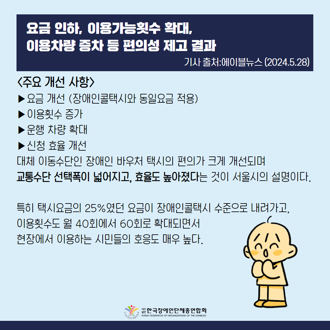 주요 개선 사항은 ▲요금 개선 (장애인콜택시와 동일요금 적용) ▲이용횟수 증가 ▲운행 차량 확대 ▲신청 효율 개선 등이다. 대체 이동수단인 장애인 바우처 택시의 편의가 크게 개선되며 교통수단 선택폭이 넓어지고, 효율도 높아졌다는 것이 서울시의 설명이다.  특히 택시요금의 25%였던 요금이 장애인콜택시 수준으로 내려가고, 이용횟수도 월 40회에서 60회로 확대되면서 현장에서 이용하는 시민들의 호응도 매우 높다.  
