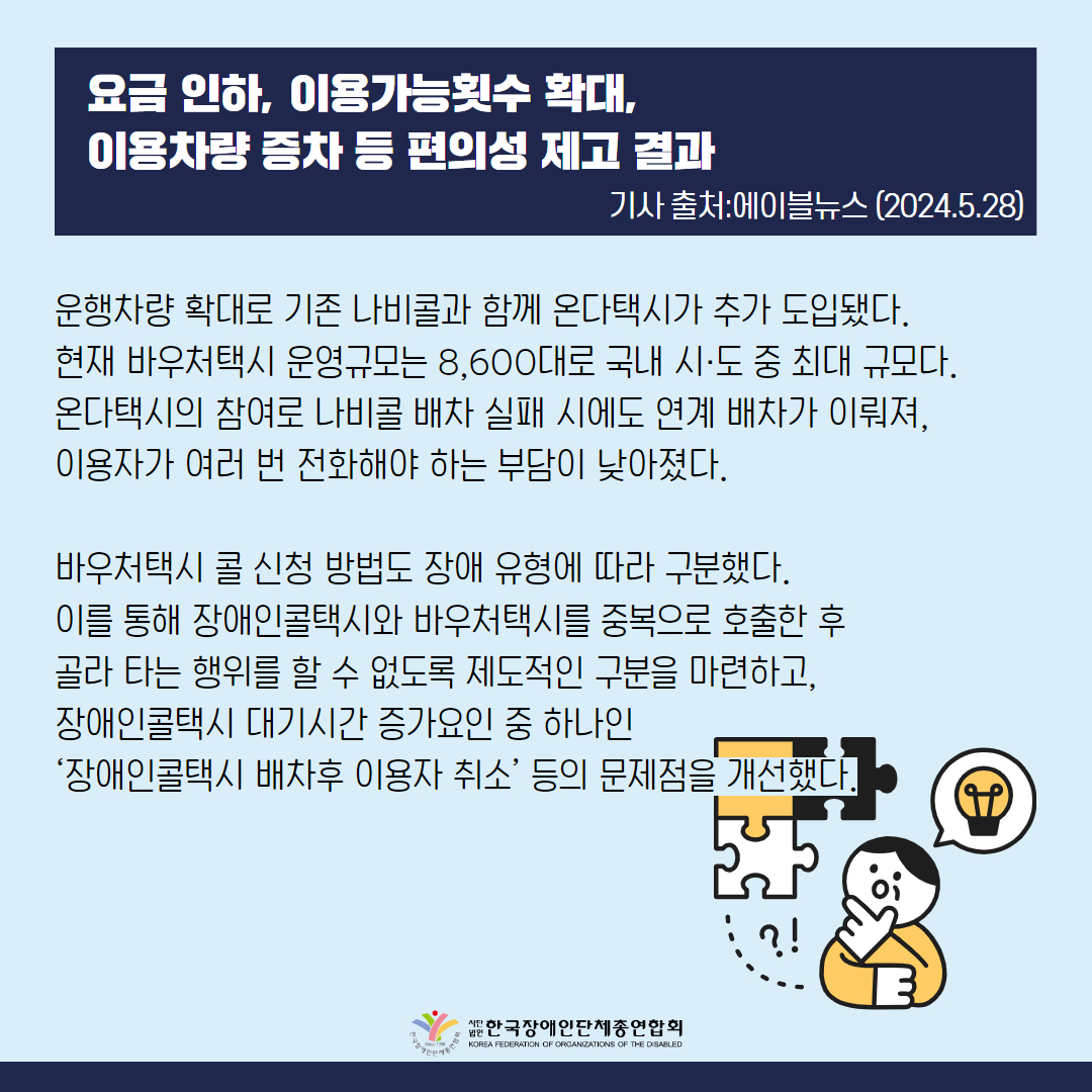 행차량 확대로 기존 나비콜(1,600대 운영)과 함께 온다택시(7,000대)가 추가 도입됐다. 현재 바우처택시 운영규모는 8,600대로 국내 시·도 중 최대 규모다. 온다택시의 참여로 나비콜 배차 실패 시에도 연계 배차가 이뤄져, 이용자가 여러 번 전화해야 하는 부담이 낮아졌다.  바우처택시 콜 신청 방법도 장애 유형에 따라 구분했다. 이를 통해 장애인콜택시와 바우처택시를 중복으로 호출한 후 골라 타는 행위를 할 수 없도록 제도적인 구분을 마련하고, 장애인콜택시 대기시간 증가요인 중 하나인 ‘장애인콜택시 배차후 이용자 취소’ 등의 문제점을 개선했다.  