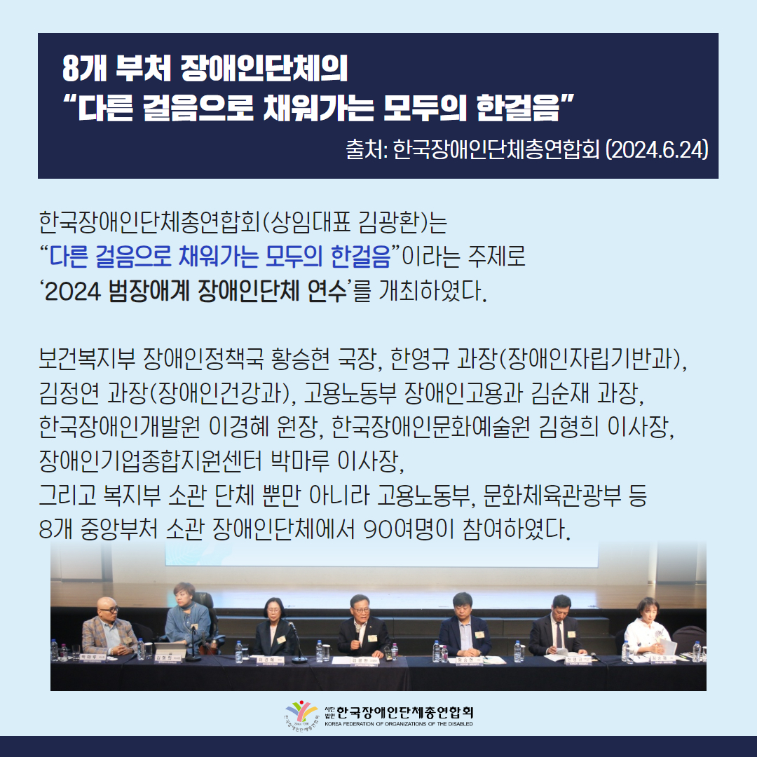 - 8개 부처 장애인단체의 "다른 걸음으로 채워가는 모두의 한걸음" 한국장애인단체총연합회(상임대표 김광환)는 지난 20일부터 1박 2일간 “다른 걸음으로 채워가는 모두의 한걸음”이라는 주제로‘2024 범장애계 장애인단체 연수’를 개최하였다.보건복지부 장애인정책국 황승현 국장, 한영규 과장(장애인자립기반과), 김정연 과장(장애인건강과), 고용노동부 장애인고용과 김순재 과장, 한국장애인개발원 이경혜 원장, 한국장애인문화예술원 김형희 이사장, 장애인기업종합지원센터 박마루 이사장, 그리고 복지부 소관 단체 뿐만 아니라 고용노동부, 문화체육관광부 등 8개 중앙부처 소관 장애인단체에서 90여명이 참여하였다.