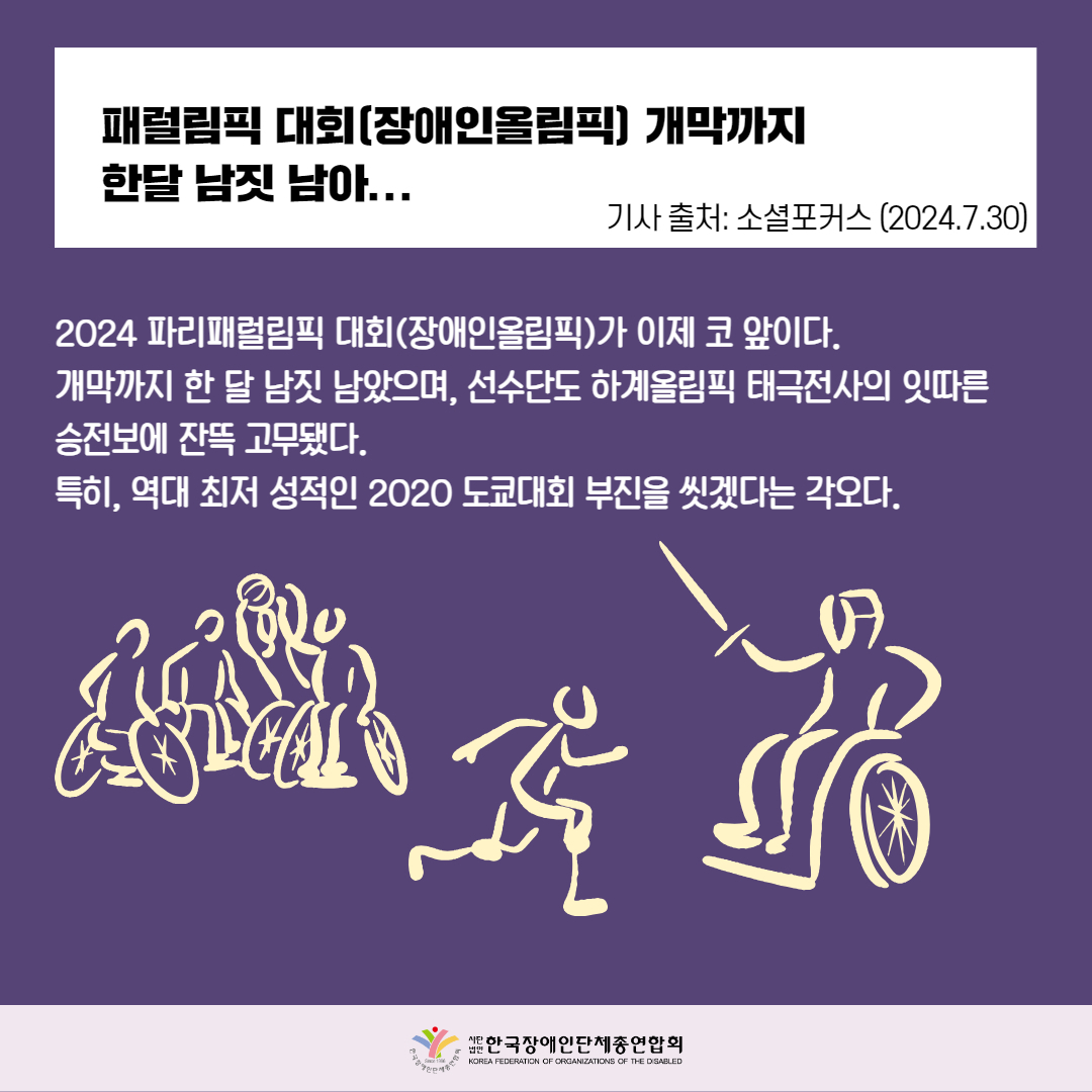 패럴림픽 대회(장애인올림픽) 개막까지 한달 남짓 남아... 2024 파리패럴림픽 대회(장애인올림픽)가 개막까지 한 달 남짓 남았으며 역대 최저 성적인 2020 도쿄대회 부진을 씻겠다는 각오다.자세한 설명은 하단 이미지 상세설명 참고
