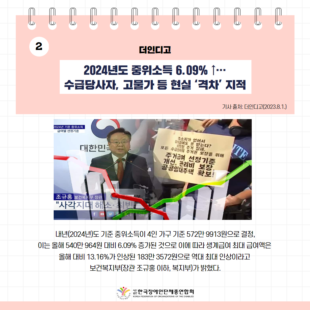 2024년도 중위소득 6.09% ↑…수급당사자, 고물가 등 현실 ‘격차’ 지적 기사 출처: 더인디고(2023.8.1.)