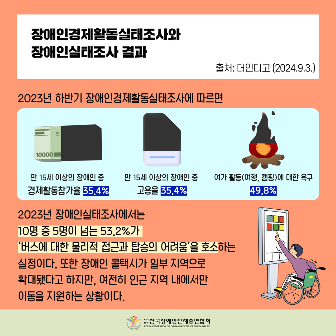 자세한 설명은 하단 이미지 상세설명 참고
