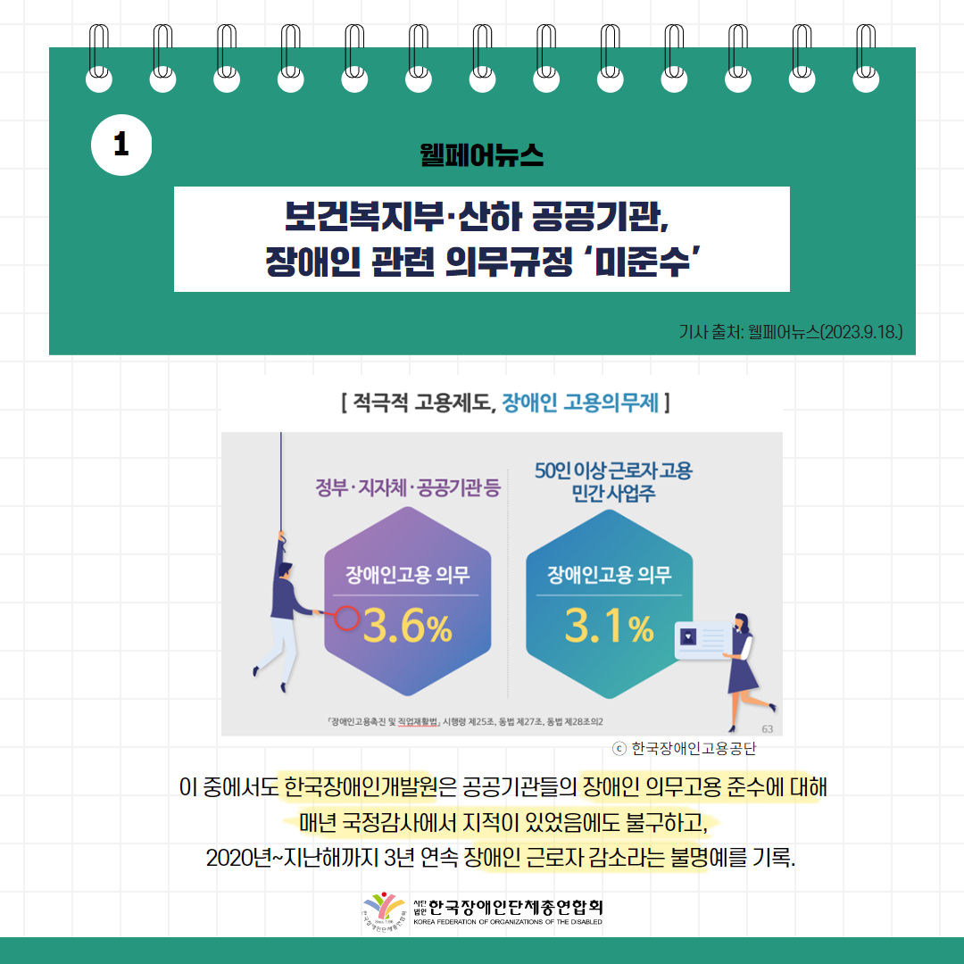 보건복지부·산하 공공기관, 장애인 관련 의무규정 ‘미준수’ 기사 출처: 웰페어뉴스(2023.9.18.)