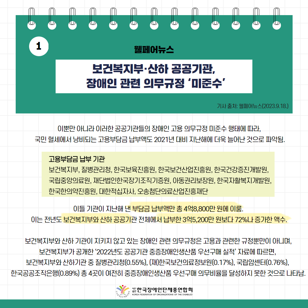 보건복지부·산하 공공기관, 장애인 관련 의무규정 ‘미준수’ 기사 출처: 웰페어뉴스(2023.9.18.)