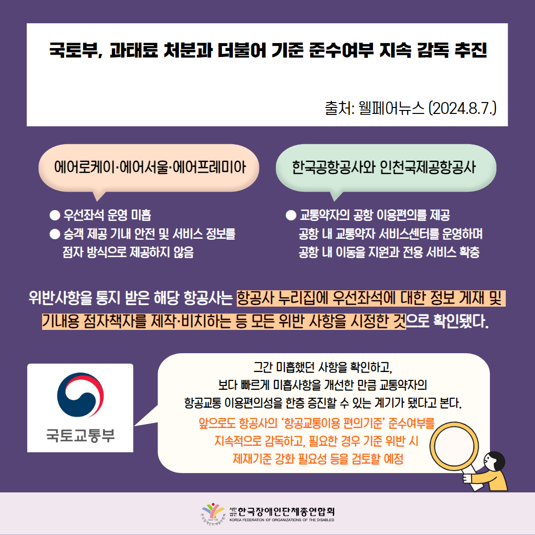 국토부, 과태료 처분과 더불어 기준 준수여부 지속 감독 추진. 자세한 설명은 하단 이미지 상세설명 참고