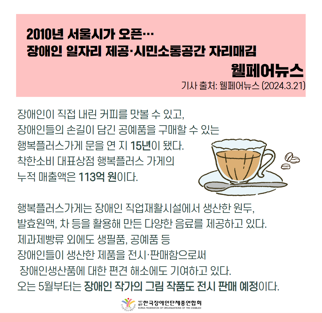 장애인이 직접 내린 커피를 맛볼 수 있고, 장애인들의 손길이 담긴 공예품을 구매할 수 있는 행복플러스가게 문을 연 지 15년이 됐다. 착한소비 대표상점 행복플러스 가게의 누적 매출액은 113억 원이다.  행복플러스가게는 장애인 직업재활시설에서 생산한 원두, 발효원액, 차 등을 활용해 만든 다양한 음료를 제공하고 있다. 제과제빵류 외에도 생필품, 공예품 등 장애인들이 생산한 제품을 전시·판매함으로써 장애인생산품에 대한 편견 해소에도 기여하고 있다.  오는 5월부터는 장애인 작가의 그림 작품도 전시 판매 예정이다. 