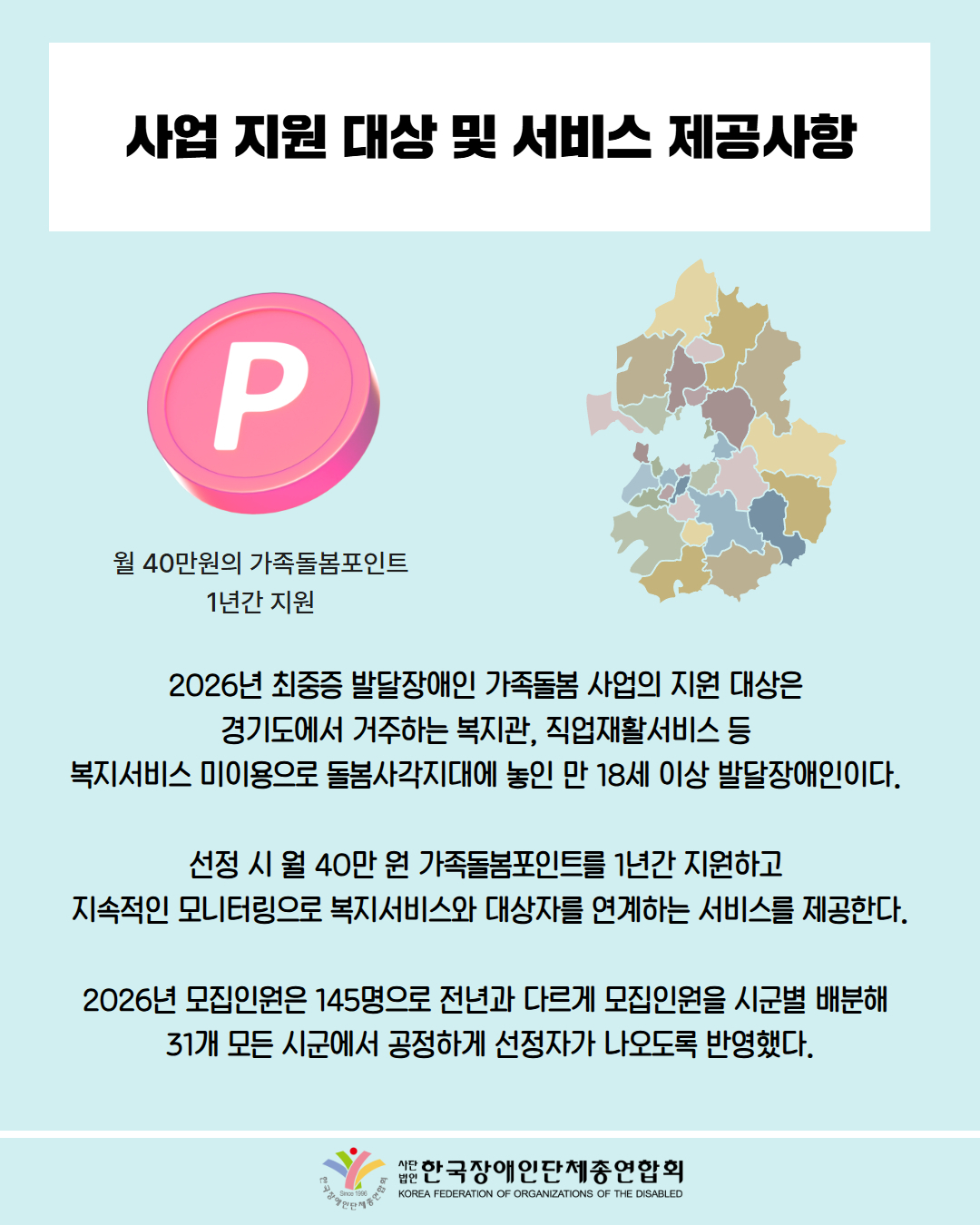 사업 지원 대상 및 서비스 제공사항 / 2026년 최중증 발달장애인 가족돌봄 사업의 지원 대상은  경기도에서 거주하는 복지관, 직업재활서비스 등  복지서비스 미이용으로 돌봄사각지대에 놓인 만 18세 이상 발달장애인이다.  / 선정 시 월 40만 원 가족돌봄포인트를 1년간 지원하고  지속적인 모니터링으로 복지서비스와 대상자를 연계하는 서비스를 제공한다. / 2026년 모집인원은 145명으로 전년과 다르게 모집인원을 시군별 배분해  31개 모든 시군에서 공정하게 선정자가 나오도록 반영했다. / 한국장애인단체총연합회