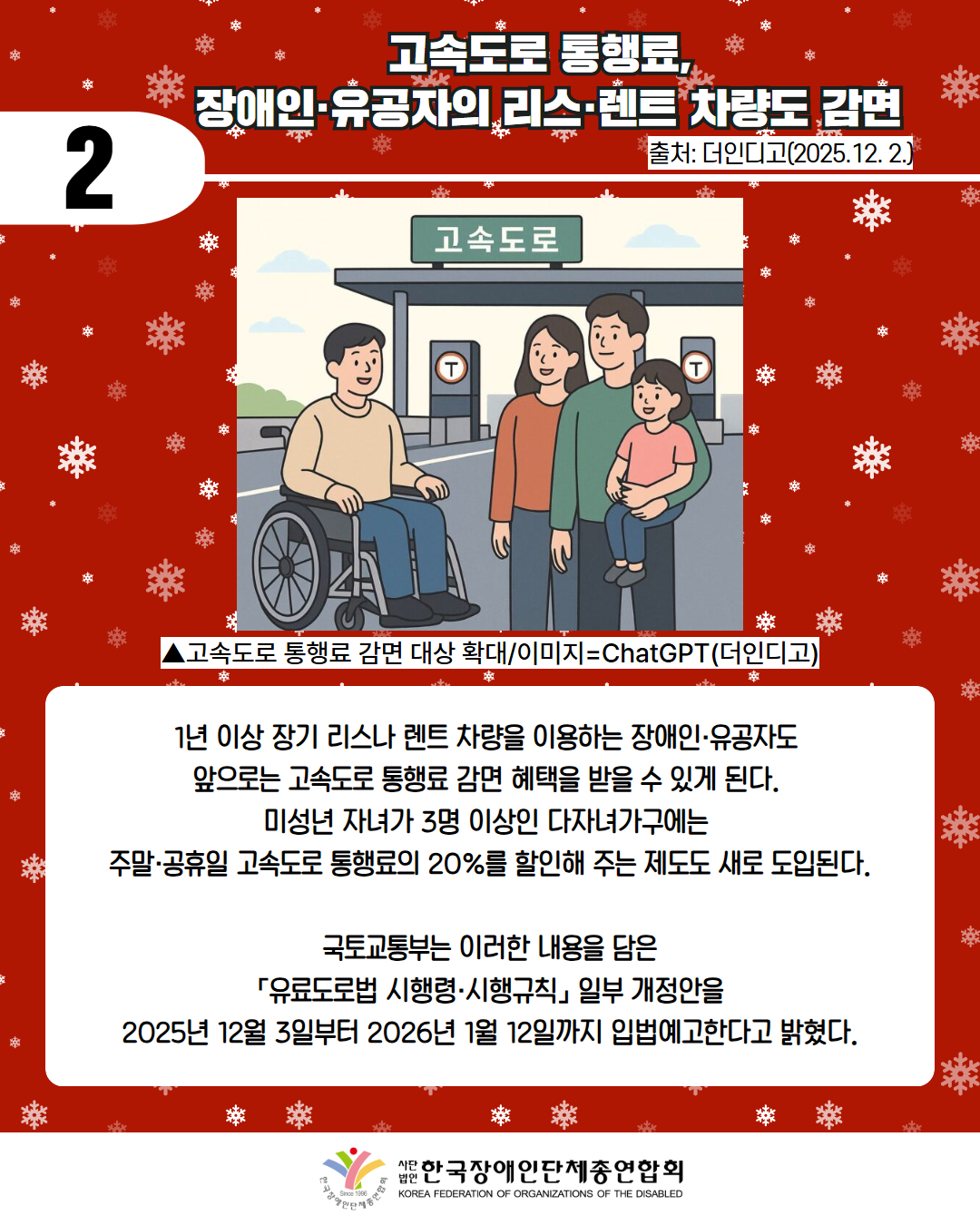 2번기사 / 고속도로 통행료,  장애인·유공자의 리스·렌트 차량도 감면 / 출처: 더인디고(2025.12. 2.) / 그림첨부 : 고속도로 통행료 감면 대상 확대/이미지=ChatGPT(더인디고) / 1년 이상 장기 리스나 렌트 차량을 이용하는 장애인·유공자도  앞으로는 고속도로 통행료 감면 혜택을 받을 수 있게 된다.  미성년 자녀가 3명 이상인 다자녀가구에는  주말·공휴일 고속도로 통행료의 20%를 할인해 주는 제도도 새로 도입된다. / 국토교통부는 이러한 내용을 담은  「유료도로법 시행령·시행규칙」 일부 개정안을  2025년 12월 3일부터 2026년 1월 12일까지 입법예고한다고 밝혔다. / 한국장애인단체총연합회