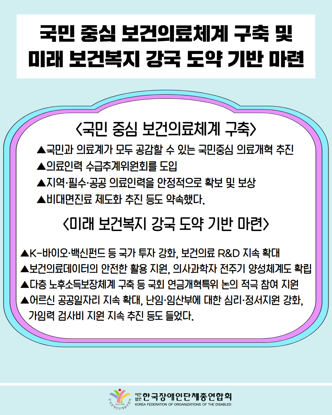 국민 중심 보건의료체계 구축 및 미래 보건복지 강국 도약 기반 마련 / <국민 중심 보건의료체계 구축> 국민과 의료계가 모두 공감할 수 있는 국민중심 의료개혁 추진 ▲의료인력 수급추계위원회를 도입 ▲지역·필수·공공의료인력을 안정적으로 확보 및 보상 ▲비대면진료 제도화 추진 등도 약속했다. <미래 보건복지 강국 도약 기반 마련> ▲K-바이오 백신펀드 등 국가 투자 강화, 보건의료 R&D 지속 확대 ▲보건의료데이터의 안전한 활용 지원, 의사과학자 전주기 양성체계도 확립 ▲ 다층 노후소득보장체계 구축 등 국회 연금개혁특위 논의 적극 참여 지원 ▲어르신 공공일자리 지속 확대, 난임·임산부에 대한 심리·정서지원 강화, 가임력 검사비 지원 지속 추진 등도 들었다. / 한국장애인단체총연합회