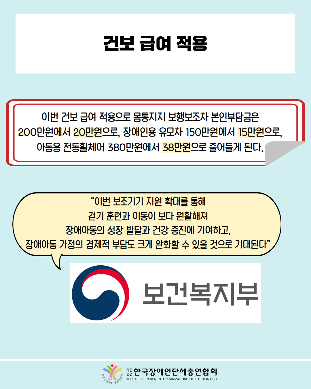 건보 급여 적용 / 이번 건보 급여 적용으로 몸통지지 보행보조차 본인부담금은 200만원에서 20만원으로, 장애인용 유모차 150만원에서 15만원으로, 아동용 전동휠체어 380만원에서 38만원으로 줄어들게 된다. / “이번 보조기기 지원 확대를 통해 걷기 훈련과 이동이 보다 원활해져 장애아동의 성장 발달과 건강 증진에 기여하고, 장애아동 가정의 경제적 부담도 크게 완화할 수 있을 것으로 기대된다” / 사진첨부 : 보건복지부 마크 / 한국장애인단체총연합회 