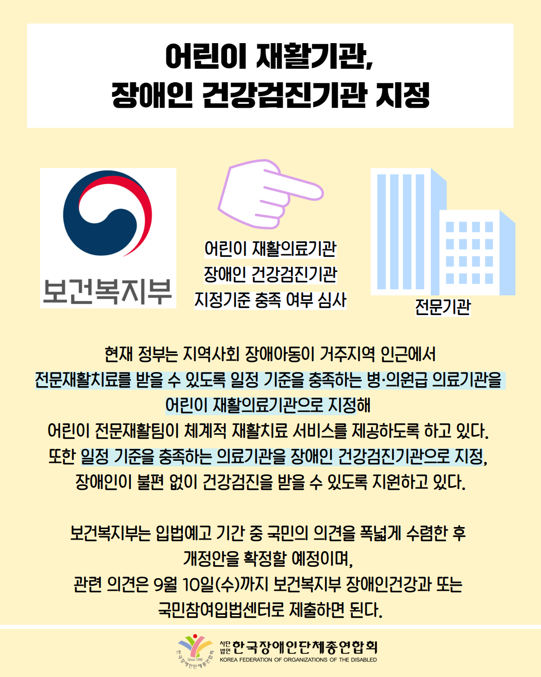 어린이재활기관, 장애인 건강검진기관 지정 / 어린이재활의료기관 / 사진첨부: 보건복지부 마크 / 그림첨부: 오른쪽 가리키기(어린이 재활의료기관 장애인 건강검진기관 지정기준 충족 여부 심사) / 그림 삽입: 건물(전문기관) / 현재 정부는 지역사회 장애아동이 거주지역 인근에서 전문재활치료를 받을 수 있도록 일정 기준을 충족하는 병·의원급 의료기관을 어린이재활의료기관으로 지정해 어린이 전문재활팀이 체계적 재활치료 서비스를 제공하도록 하고 있다. 또한 일정 기준을 충족하는 의료기관을 장애인 건강검진기관으로 지정, 장애인이 불편 없이 건강검진을 받을 수 있도록 지원하고 있다. / 보건복지부는 입법예고 기간 중 국민의 의견을 폭넓게 수렴한 후 개정안을 확정할 예정이며, 관련 의견은 9월 10일(수)까지 보건복지부 장애인건강과 또는 국민참여입법센터로 제출하면 된다. / 한국장애인단체총연합회