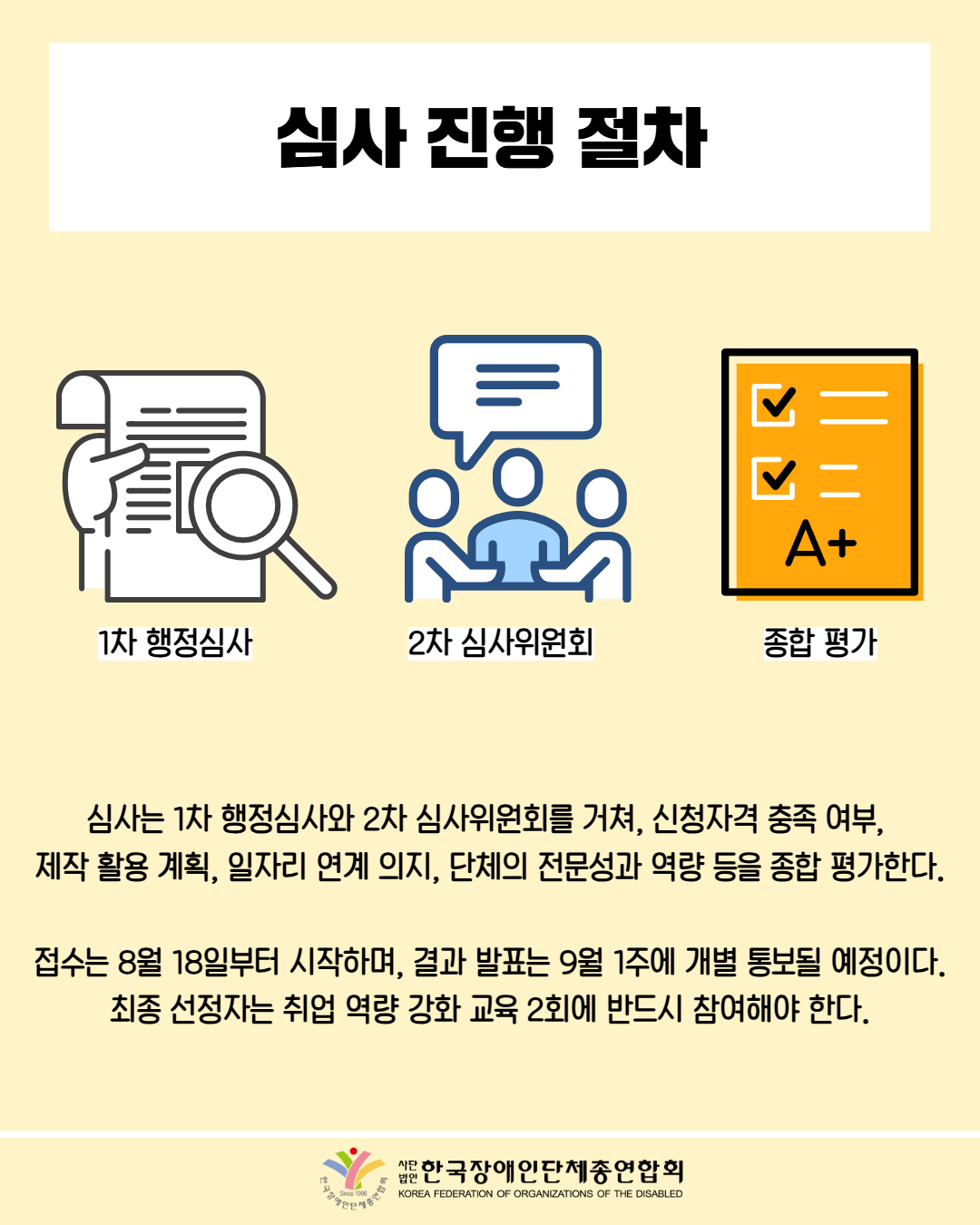 심사 진행 절차 / 그림첨부: 돋보기로 서류 검토하는 그림 (1차 행정심사) / 그림첨부:  사람들이 회의하는 모습(2차 심사위원회) /  그림첨부: A+가 적힌 시험지(종합 평가) / 심사는 1차 행정심사와 2차 심사위원회를 거쳐, 신청자격 충족 여부, 제작 활용 계획, 일자리 연계 의지, 단체의 전문성과 역량 등을 종합 평가한다. / 접수는 8월 18일부터 시작하며, 결과 발표는 9월 1주에 개별 통보될 예정이다. 최종 선정자는 취업 역량 강화 교육 2회에 반드시 참여해야 한다./  한국장애인단체총연합회