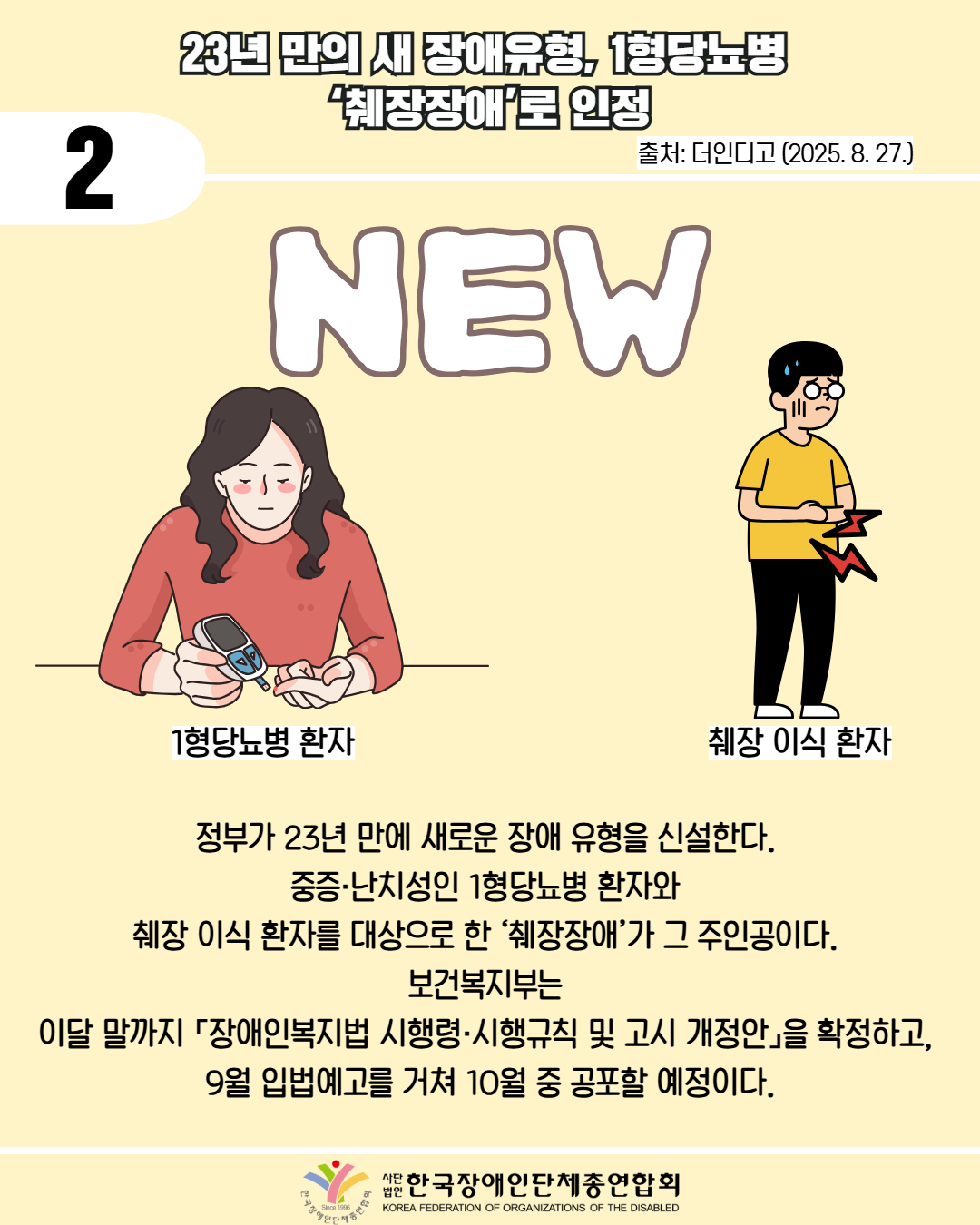 2 / 23년만의 새 장애유형, 1형당뇨병 췌장장애'로 인정 / 출처: 더인디고 (2025. 8. 27.) / 그림첨부: 'NEW' / 그림첨부: 혈당을 측정하는 여성(1형당뇨병 환자) / 배를 아파하는 남성(췌장 이식 환자) / 정부가 23년 만에 새로운 장애 유형을 신설한다. 중증·난치성인 1형당뇨병 환자와 췌장 이식 환자를 대상으로 한 '췌장장애'가 그 주인공이다. 보건복지부는 이달 말까지 「장애인복지법 시행령·시행규칙 및 고시 개정안」을 확정하고, 9월 입법예고를 거쳐 10월 중 공포할 예정이다. / 한국장애인단체총연합회
