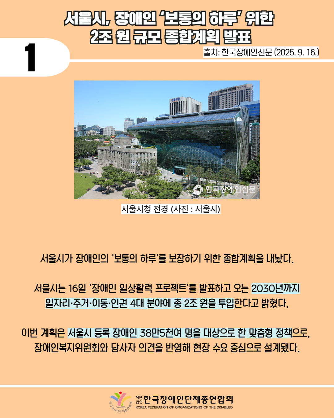 1 / 서울시, 장애인 '보통의 하루 위한 2조 원 규모 종합계획 발표 / 출처: 한국장애인신문 (2025. 9. 16.) / 사진첨부 : 한국장애인신문 서울시청 전경 (사진: 서울시) / 서울시가 장애인의 '보통의 하루'를 보장하기 위한 종합계획을 내놨다. / 서울시는 16일 '장애인 일상활력 프로젝트'를 발표하고 오는 2030년까지 일자리·주거·이동·인권 4대 분야에 총 2조 원을 투입한다고 밝혔다. / 이번 계획은 서울시 등록 장애인 38만5천여 명을 대상으로 한 맞춤형 정책으로, 장애인복지위원회와 당사자 의견을 반영해 현장 수요 중심으로 설계됐다. / 한국장애인단체총연합회