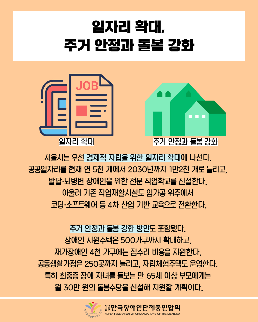 일자리 확대, 주거 안정과 돌봄 강화 / 그림첨부: 'JOB' 적힌 서류 (일자리 확대) / 그림첨부: 건물 (주거 안정과 돌봄 강화) / 서울시는 우선 경제적 자립을 위한 일자리 확대에 나선다. 공공일자리를 현재 연 5천 개에서 2030년까지 1만2천 개로 늘리고, 발달·뇌병변 장애인을 위한 전문 직업학교를 신설한다. 아울러 기존 직업재활시설도 임가공 위주에서 코딩·소프트웨어 등 4차 산업 기반 교육으로 전환한다. / 주거 안정과 돌봄 강화 방안도 포함됐다. 장애인 지원주택은 500가구까지 확대하고, 재가장애인 4천 가구에는 집수리 비용을 지원한다. 공동생활가정은 250곳까지 늘리고, 자립체험주택도 운영한다. 특히 최중증 장애 자녀를 돌보는 만 65세 이상 부모에게는 월 30만원의 돌봄수당을 신설해 지원할 계획이다. / 한국장애인단체총연합회