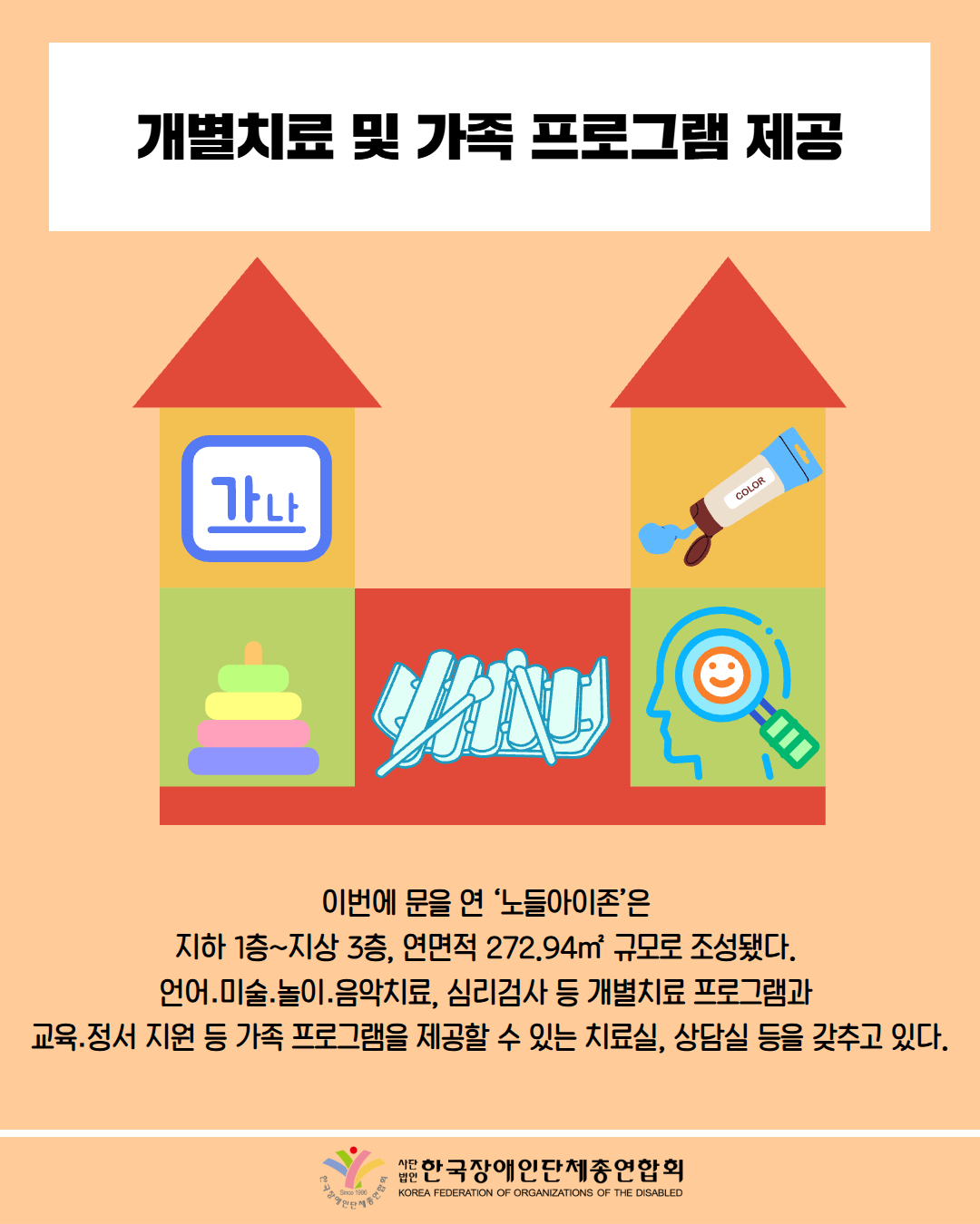 개별치료 및 가족 프로그램 제공 / 이번에 문을 연 ‘노들아이존’은  지하 1층~지상 3층, 연면적 272.94㎡ 규모로 조성됐다.  언어․미술․놀이․음악치료, 심리검사 등 개별치료 프로그램과  교육․정서 지원 등 가족 프로그램을 제공할 수 있는 치료실, 상담실 등을 갖추고 있다. / 한국장애인단체총연합회