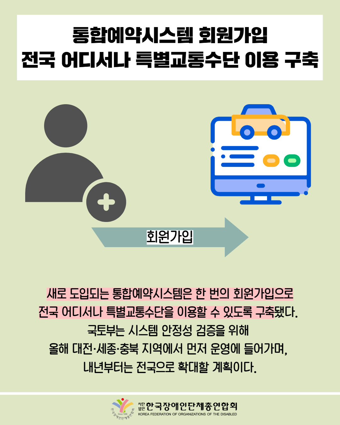 통합예약시스템 회원가입 전국 어디서나 특별교통수단 이용 구축 /  새로 도입되는 통합예약시스템은 한 번의 회원가입으로 전국 어디서나 특별교통수단을 이용할 수 있도록 구축됐다. 국토부는 시스템 안정성 검증을 위해 올해 대전·세종·충북 지역에서 먼저 운영에 들어가며, 내년부터는 전국으로 확대할 계획이다. / 한국장애인단체총연합회