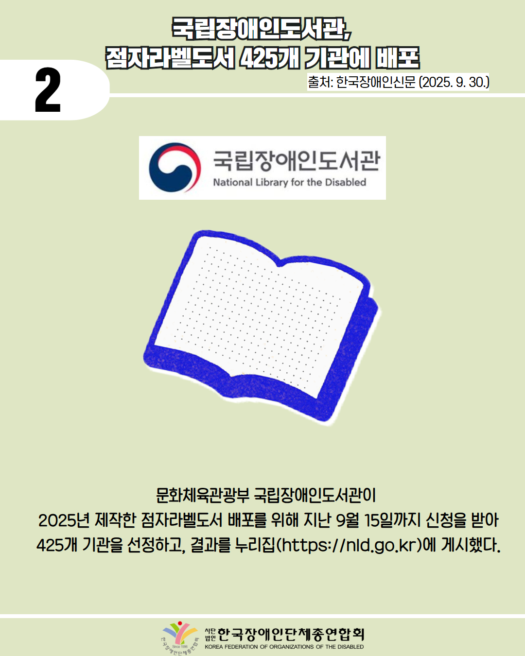 2 / 국립장애인도서관 점자라벨도서 425개 기관에 배포 / 출처: 한국장애인신문 (2025. 9. 30.) / 사진첨부: 국립장애인도서관 마크 / 그림첨부: 점자 책 / 문화체육관광부 국립장애인도서관이 2025년 제작한 점자라벨도서 배포를 위해 지난 9월 15일까지 신청을 받아 425개 기관을 선정하고, 결과를 누리집(https://nld.go.kr)에 게시했다. / 한국장애인단체총연합회
