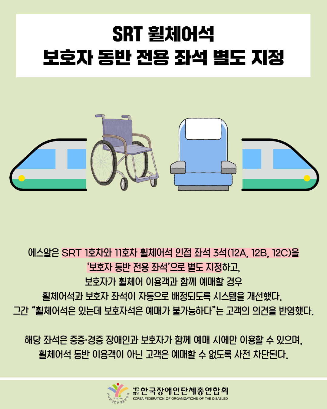 SRT 휠체어석 보호자 동반 전용 좌석 별도 지정 / 그림첨부: 기차, 휠체어, 좌석 순으로 배치 / 에스알은 SRT 1호차와 11호차 휠체어석 인접 좌석 3석(12A, 12B, 12C)을 '보호자 동반 전용 좌석'으로 별도 지정하고, 보호자가 휠체어 이용객과 함께 예매할 경우 휠체어석과 보호자 좌석이 자동으로 배정되도록 시스템을 개선했다. 그간 “휠체어석은 있는데 보호자석은 예매가 불가능하다”는 고객의 의견을 반영했다. / 해당 좌석은 중증·경증 장애인과 보호자가 함께 예매 시에만 이용할 수 있으며, 휠체어석 동반 이용객이 아닌 고객은 예매할 수 없도록 사전 차단된다. / 한국장애인단체총연합회