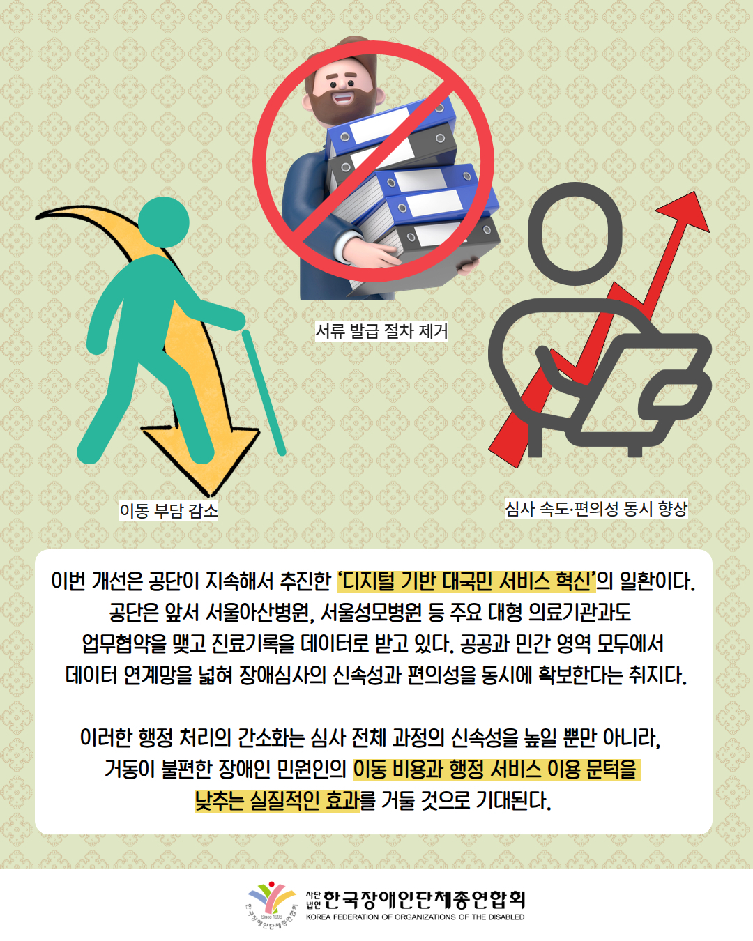 그림첨부: 아래로 내려가는 화살표와 지팡이를 짚고 이동하는 사람 아이콘(설명: 이동 부담 감소) / 그림첨부: 많은 서류를 들고 있는 남성 위에 제거 표시(설명: 서류 발급 절차 제거) / 그림첨부: 서류를 작성하고 있는 사람 아이콘과 뒤에 상승하는 화살표(설명: 심사 속도·편의성 동시 향상) / 이번 개선은 공단이 지속해서 추진한 ‘디지털 기반 대국민 서비스 혁신’의 일환이다. 공단은 앞서 서울아산병원, 서울성모병원 등 주요 대형 의료기관과도  업무협약을 맺고 진료기록을 데이터로 받고 있다. 공공과 민간 영역 모두에서  데이터 연계망을 넓혀 장애심사의 신속성과 편의성을 동시에 확보한다는 취지다.  이러한 행정 처리의 간소화는 심사 전체 과정의 신속성을 높일 뿐만 아니라,  거동이 불편한 장애인 민원인의 이동 비용과 행정 서비스 이용 문턱을  낮추는 실질적인 효과를 거둘 것으로 기대된다. / 한국장애인단체총연합회