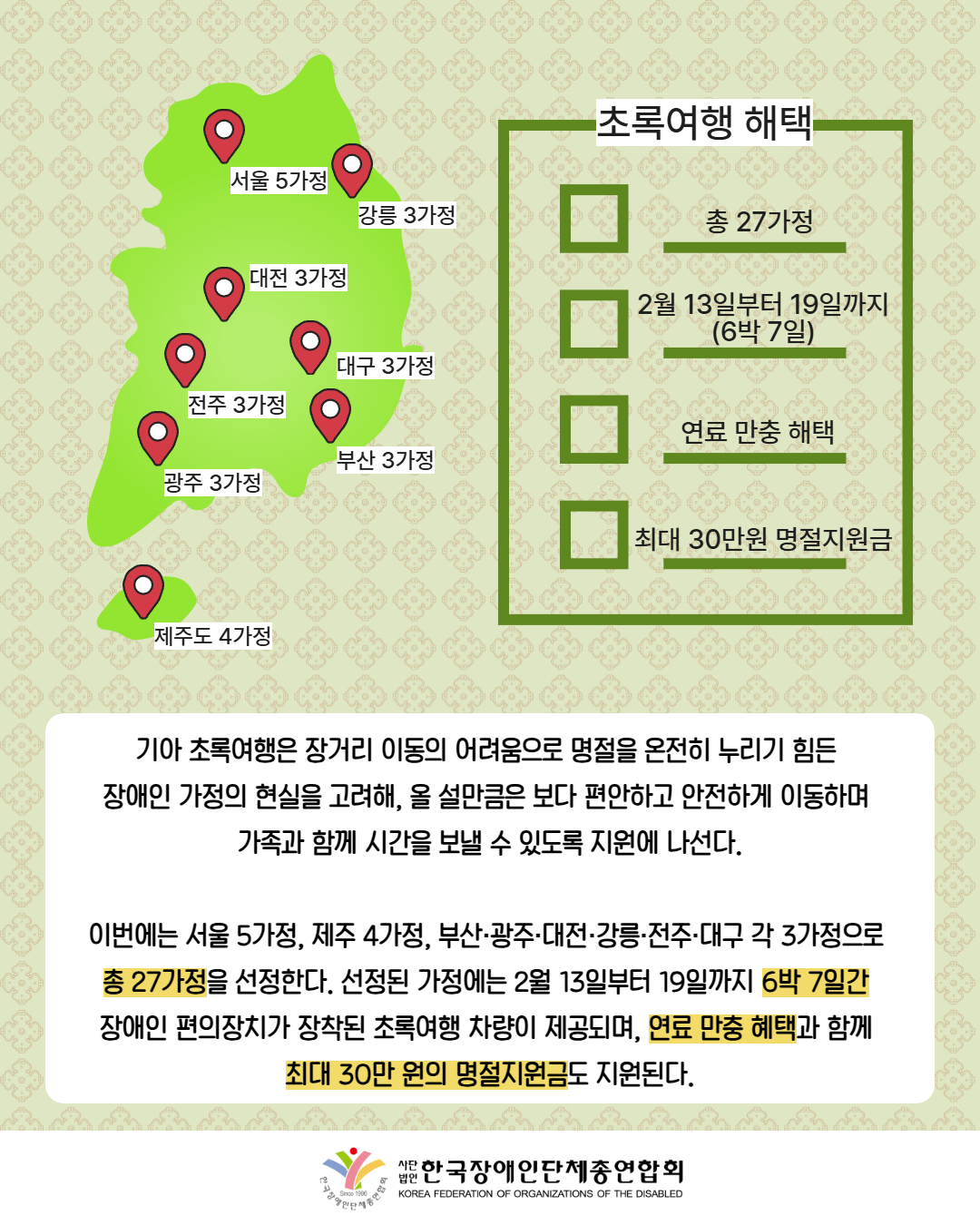 그림첨부: 지도에 서울 5가정, 강릉 3가정, 대전 3가정, 대구 3가정, 전주 3가정, 부산 3가정, 광주 3가정, 제주도 4가정으로 표시되어 있다. / 그림첨부: '초록여행 해택'으로 적힌 제목 밑으로 '총 27가정', '2월 13일부터 19일까지 (6박 7일간)', '연료 만충 해택', '최대 30만원 명절지원금' 순으로 기재되어있다. / 기아 초록여행은 장거리 이동의 어려움으로 명절을 온전히 누리기 힘든  장애인 가정의 현실을 고려해, 올 설만큼은 보다 편안하고 안전하게 이동하며  가족과 함께 시간을 보낼 수 있도록 지원에 나선다.  이번에는 서울 5가정, 제주 4가정, 부산·광주·대전·강릉·전주·대구 각 3가정으로  총 27가정을 선정한다. 선정된 가정에는 2월 13일부터 19일까지 6박 7일간  장애인 편의장치가 장착된 초록여행 차량이 제공되며, 연료 만충 혜택과 함께  최대 30만 원의 명절지원금도 지원된다. / 한국장애인단체총연합회