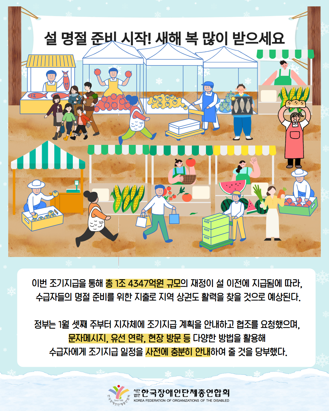 그림첨부: '설 명절 준비 시작! 새해 복 많이 받으세요' 현수막과 밑에서는 시장 그림이 있다. 사과, 생선, 배, 옥수수 등 다양한 음식을 판매중이다.  / 이번 조기지급을 통해 총 1조 4347억원 규모의 재정이 설 이전에 지급됨에 따라,  수급자들의 명절 준비를 위한 지출로 지역 상권도 활력을 찾을 것으로 예상된다.  정부는 1월 셋째 주부터 지자체에 조기지급 계획을 안내하고 협조를 요청했으며,  문자메시지, 유선 연락, 현장 방문 등 다양한 방법을 활용해  수급자에게 조기지급 일정을 사전에 충분히 안내하여 줄 것을 당부했다. / 한국장애인단체총연합회 