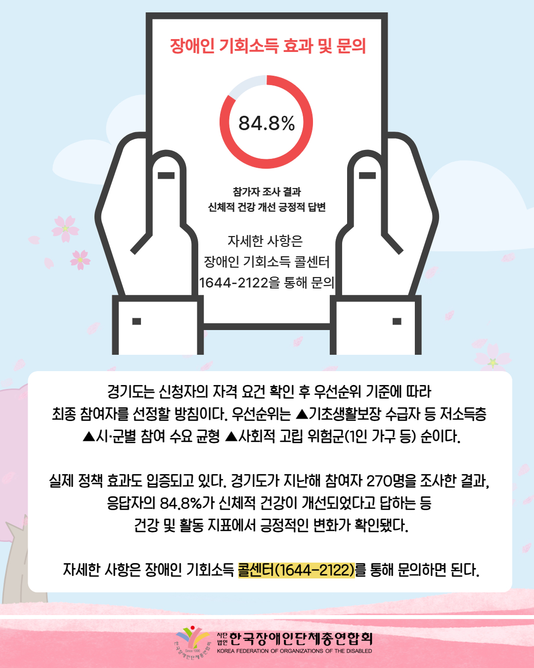 그림첨부: 장애인 기회소득 효과 및 문의 / 그래프 첨부: 84.8% 원형 그래프이다. 참가자 조사 결과 신체적 건강 개선 긍정적 답변 / 자세한 사항은 장애인 기회소득 콜센터 1644-2122을 통해 문의 /경기도는 신청자의 자격 요건 확인 후 우선순위 기준에 따라  최종 참여자를 선정할 방침이다. 우선순위는 ▲기초생활보장 수급자 등 저소득층  ▲시·군별 참여 수요 균형 ▲사회적 고립 위험군(1인 가구 등) 순이다.  실제 정책 효과도 입증되고 있다. 경기도가 지난해 참여자 270명을 조사한 결과,  응답자의 84.8%가 신체적 건강이 개선되었다고 답하는 등  건강 및 활동 지표에서 긍정적인 변화가 확인됐다.  자세한 사항은 장애인 기회소득 콜센터(1644-2122)를 통해 문의하면 된다. / 한국장애인단체총연합회 