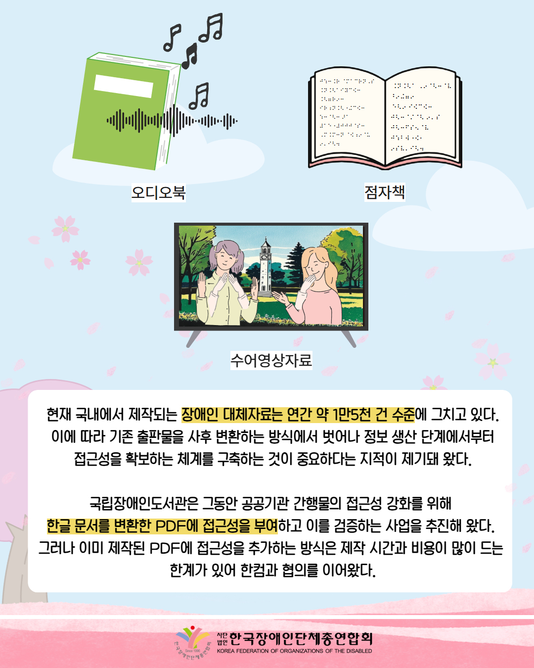 그림첨부: 책에서 소리가 나오고 있다.(설명: 오디오북) / 그림첨부: 점자책이 펴져 있다. (설명: 점자책) / 그림첨부: 공원에서 수어를 하고 있는 여성의 모습이 TV에 비추어지고 있다.(설명: 수어영상자료) / 현재 국내에서 제작되는 장애인 대체자료는 연간 약 1만5천 건 수준에 그치고 있다.  이에 따라 기존 출판물을 사후 변환하는 방식에서 벗어나 정보 생산 단계에서부터  접근성을 확보하는 체계를 구축하는 것이 중요하다는 지적이 제기돼 왔다.  국립장애인도서관은 그동안 공공기관 간행물의 접근성 강화를 위해  한글 문서를 변환한 PDF에 접근성을 부여하고 이를 검증하는 사업을 추진해 왔다.  그러나 이미 제작된 PDF에 접근성을 추가하는 방식은 제작 시간과 비용이 많이 드는  한계가 있어 한컴과 협의를 이어왔다. / 한국장애인단체총연합회
