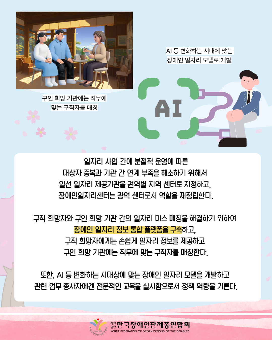 그림첨부: 상담을 받고 있는 부부이다.(설명: 구인 희망 기관에는 직무에 맞는 구직자를 매칭) / 그림첨부: AI 그림과 사람이 연결되어 있다. / 일자리 사업 간에 분절적 운영에 따른 대상자 중복과 기관 간 연계 부족을 해소하기 위해서  일선 일자리 제공기관을 권역별 지역 센터로 지정하고,  장애인일자리센터는 광역 센터로서 역할을 재정립한다.  구직 희망자와 구인 희망 기관 간의 일자리 미스 매칭을 해결하기 위하여  장애인 일자리 정보 통합 플랫폼을 구축하고,  구직 희망자에게는 손쉽게 일자리 정보를 제공하고  구인 희망 기관에는 직무에 맞는 구직자를 매칭한다.  또한, AI 등 변화하는 시대상에 맞는 장애인 일자리 모델을 개발하고  관련 업무 종사자에겐 전문적인 교육을 실시함으로서 정책 역량을 기른다. / 한국장애인단체총연합회 