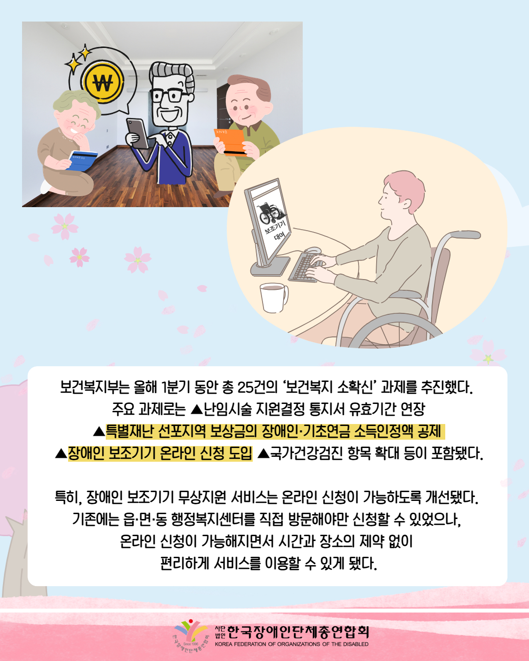그림첨부: 핸드폰과 통장을 보고 있는 어르신들이 마루에 앉아계신다 / 그림첨부: 휠체어를 탄 남성이 컴퓨터를 사용하여 '보조기기 대여' 사이트를 보고 있다. / 보건복지부는 올해 1분기 동안 총 25건의 ‘보건복지 소확신’ 과제를 추진했다.  주요 과제로는 ▲난임시술 지원결정 통지서 유효기간 연장 ▲특별재난 선포지역 보상금의 장애인·기초연금 소득인정액 공제  ▲장애인 보조기기 온라인 신청 도입 ▲국가건강검진 항목 확대 등이 포함됐다.  특히, 장애인 보조기기 무상지원 서비스는 온라인 신청이 가능하도록 개선됐다.  기존에는 읍·면·동 행정복지센터를 직접 방문해야만 신청할 수 있었으나,  온라인 신청이 가능해지면서 시간과 장소의 제약 없이  편리하게 서비스를 이용할 수 있게 됐다. / 한국장애인단체총연합회 