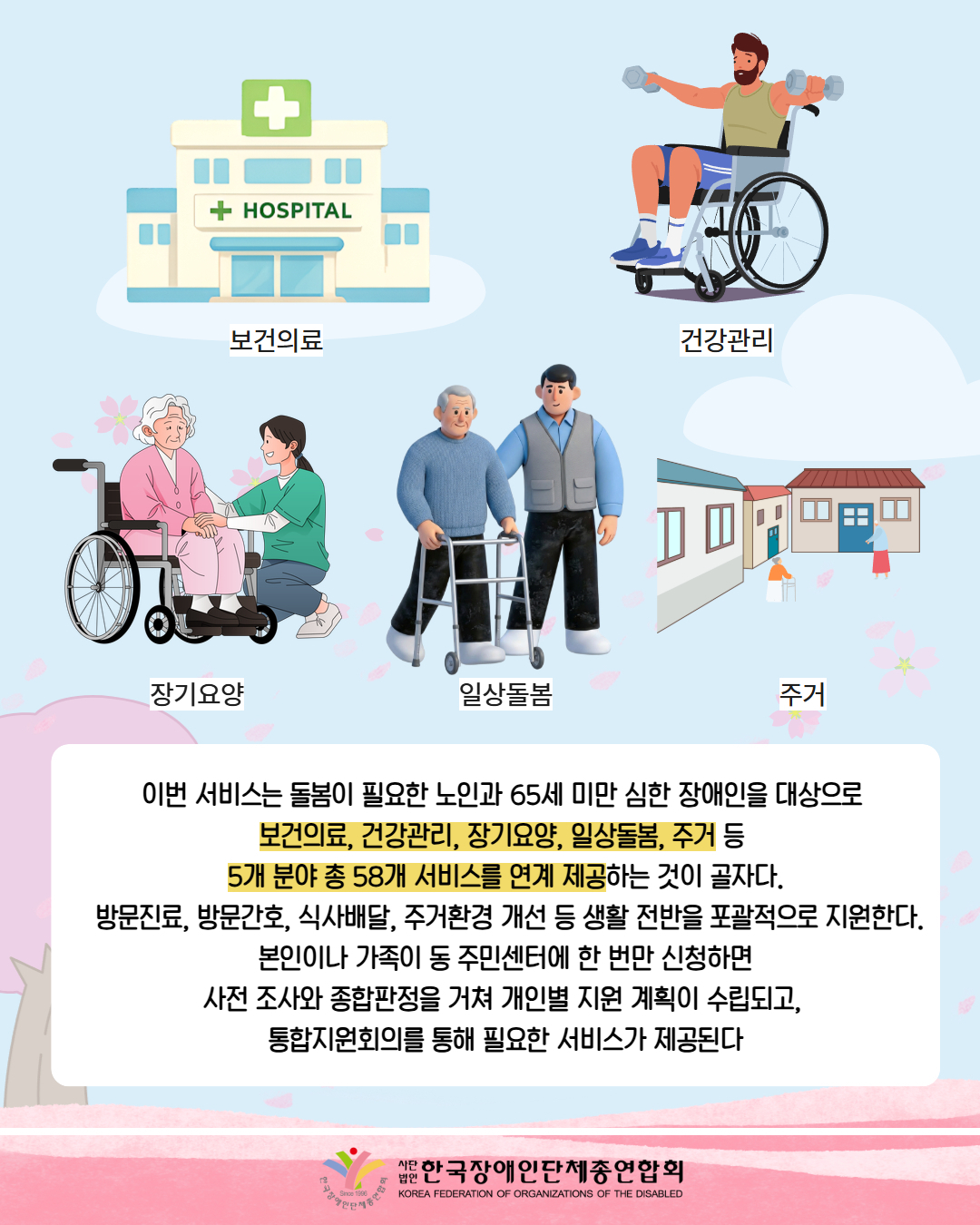 병원 그림(보건의료) / 휠체어에서 아령을 들고 있는 남성(건강관리) / 휠체어를 탄 할머니를 요양을 하고 잇는 여성(장기요양) / 어르신을 케어하고 잇는 남성(일상돌봄) / 집들에 어르신들이 있는 모습(주거) / 이번 서비스는 돌봄이 필요한 노인과 65세 미만 심한 장애인을 대상으로  보건의료, 건강관리, 장기요양, 일상돌봄, 주거 등  5개 분야 총 58개 서비스를 연계 제공하는 것이 골자다.  방문진료, 방문간호, 식사배달, 주거환경 개선 등 생활 전반을 포괄적으로 지원한다.  본인이나 가족이 동 주민센터에 한 번만 신청하면  사전 조사와 종합판정을 거쳐 개인별 지원 계획이 수립되고,  통합지원회의를 통해 필요한 서비스가 제공된다 / 한국장애인단체총연합회